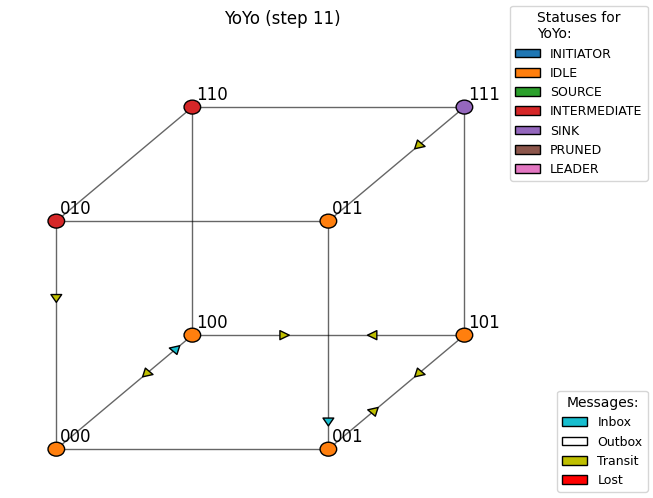../_images/notebooks_animation_5_0.png