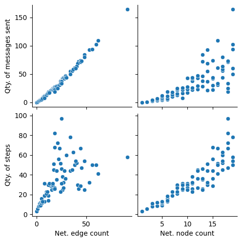 ../_images/notebooks_benchmarking_8_1.png