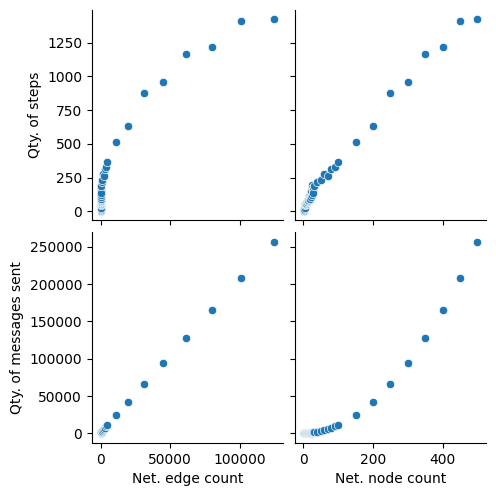../../_images/notebooks_mega_merger_benchmarking_10_1.png