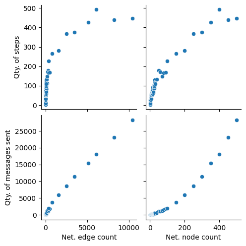 ../../_images/notebooks_mega_merger_benchmarking_12_1.png