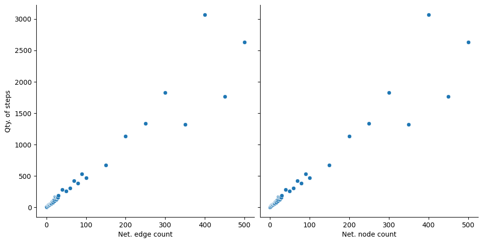 ../../_images/notebooks_mega_merger_benchmarking_31_1.png