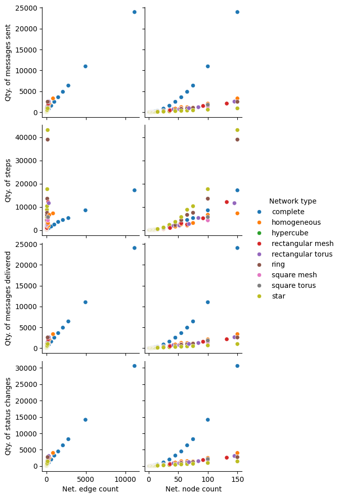 ../../_images/notebooks_mega_merger_benchmarking_37_1.png