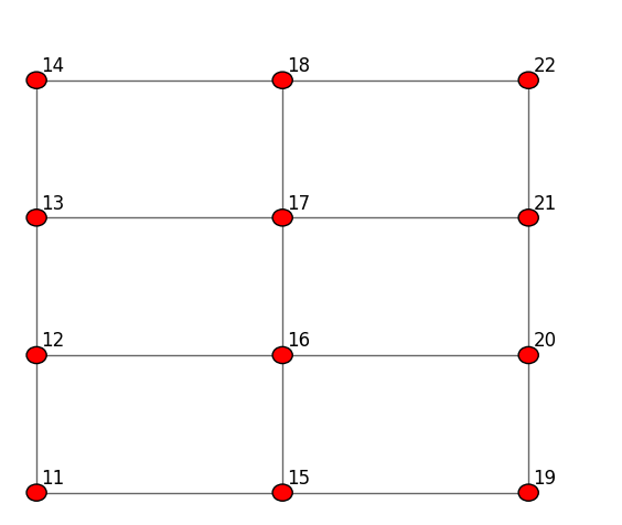 ../_images/notebooks_network_generators_4_0.png