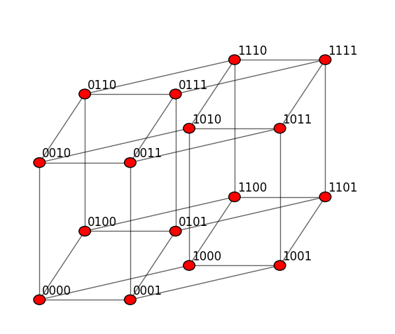 ../_images/notebooks_network_generators_5_0.png