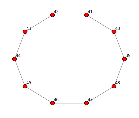 ../_images/notebooks_network_generators_6_0.png