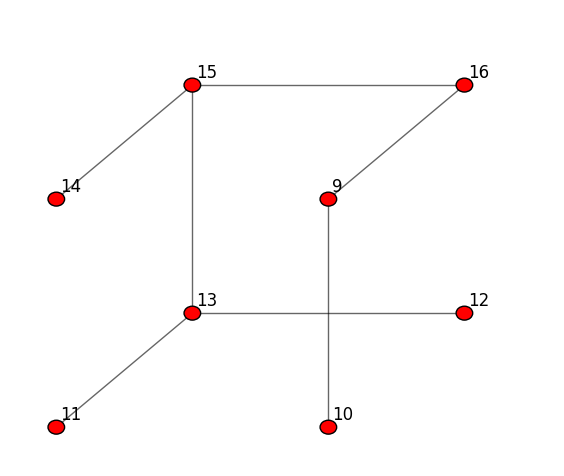 ../_images/notebooks_tree_construction_viz_13_2.png