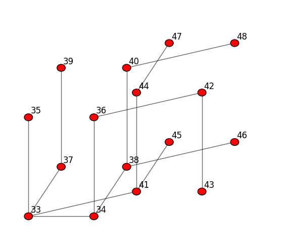 ../_images/notebooks_tree_construction_viz_20_2.png