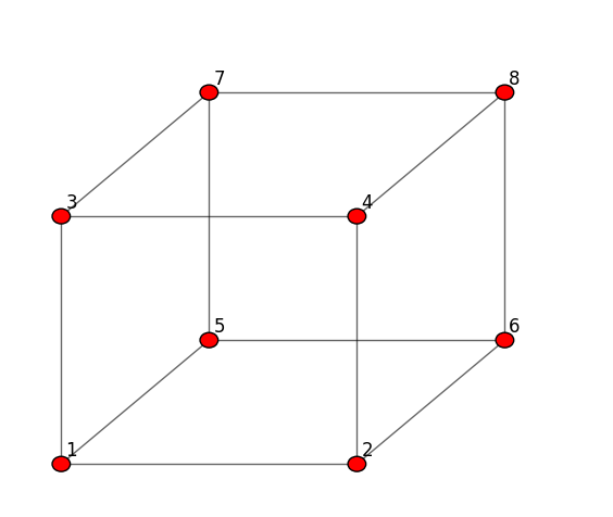 ../_images/notebooks_tree_construction_viz_4_2.png